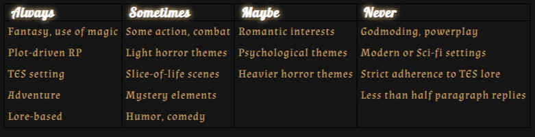 RP Preferences